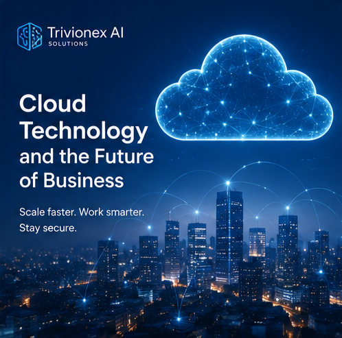 Cloud Technology and the Future of Business